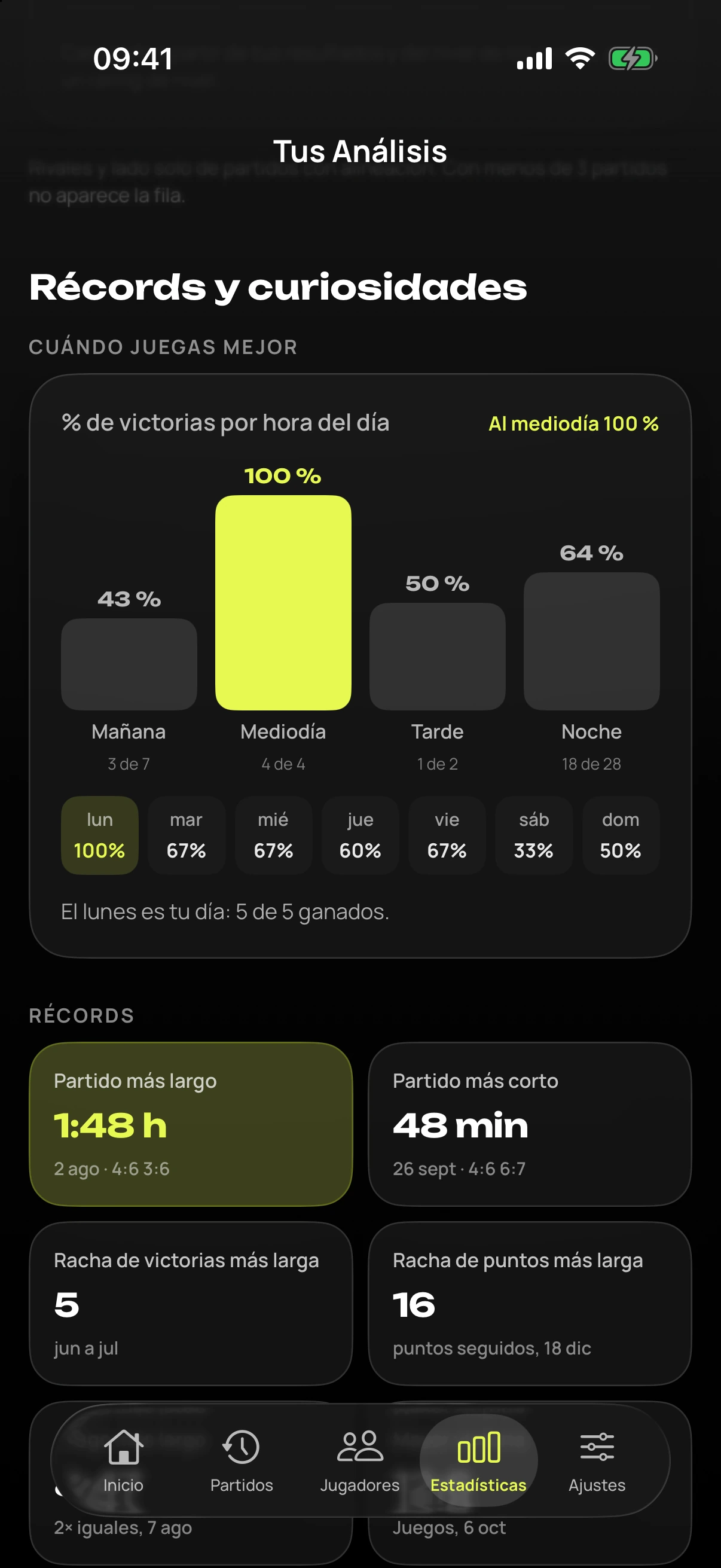 iPhone con récords